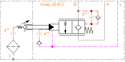 Cindy-20-B-C-L-H
